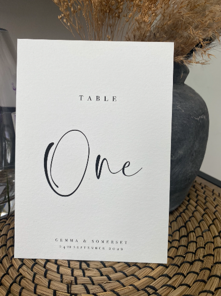 "Somerset" Table Numbers