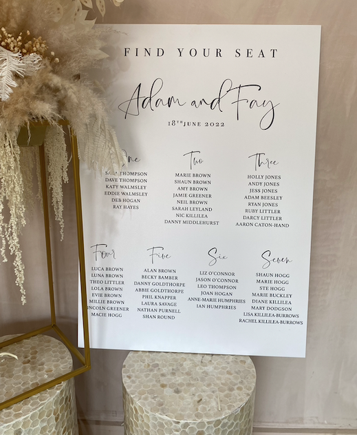 "Serena" A1 Table plan Sign